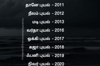 தமிழ்நாட்டை தாக்கிய புயல்கள்