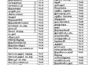 தமிழ்நாடு போக்குவரத்து பதிவெண்கள்