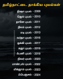 தமிழ்நாட்டை தாக்கிய புயல்கள்